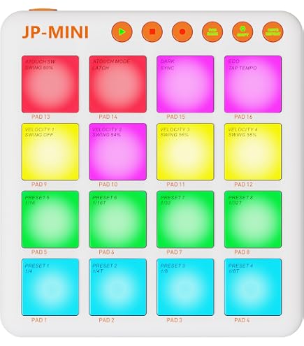 Amazon.com: IK Multimedia iRig Pads MIDI groove controller
