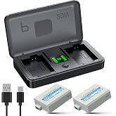 LP-E5 Battery 2-Pack 1600mAh and 2-Channel PD 20W USB Fast Charger | Compatible with Canon EOS Rebel XS,Rebel T1i,Rebel XSi,1000D,500D,450D,Kiss X3,KissX2, KissF,with Magnetic Snap Cover