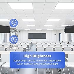 AIKVSXER 6 Pack 2x4 LED Flat Panel Light
