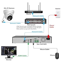 DS-7732NI-M4 HIKV M Series 32 Channel 8K NVR