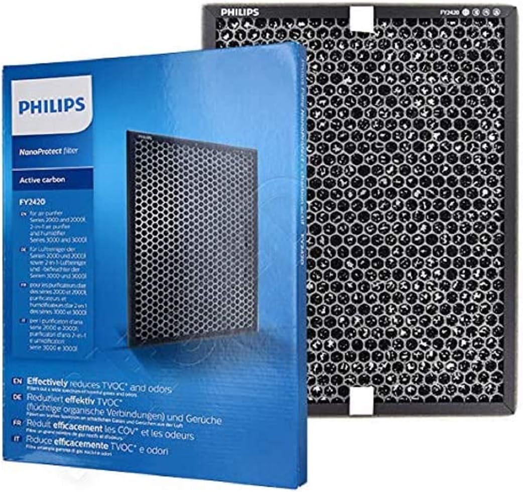 Philips NanoProtect AC Filter for Air Purifier FY2420/30 Heating