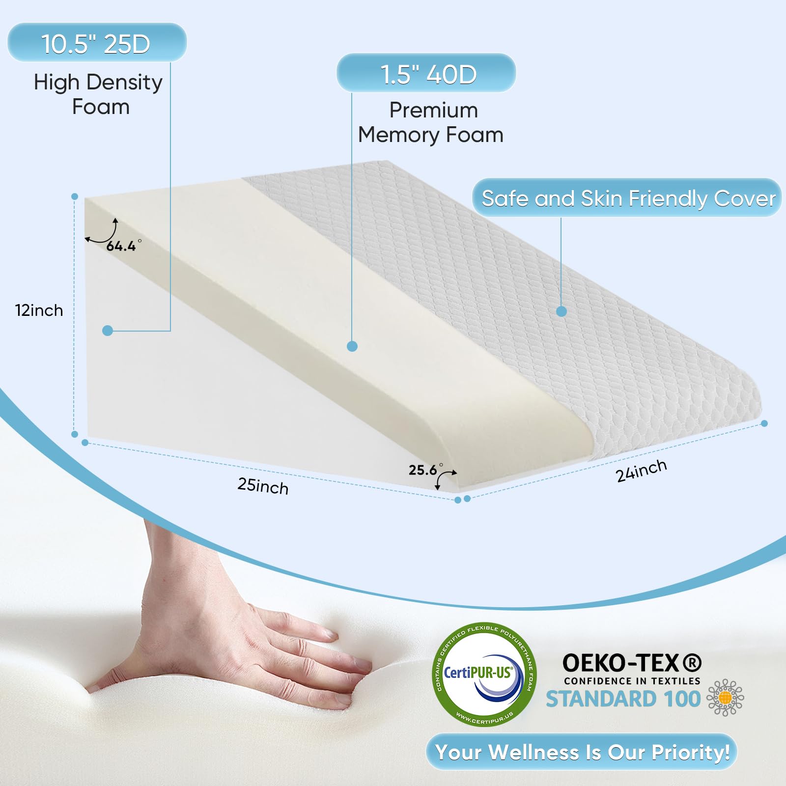 Forias Wedge Pillow for Acid Reflux Relief 12