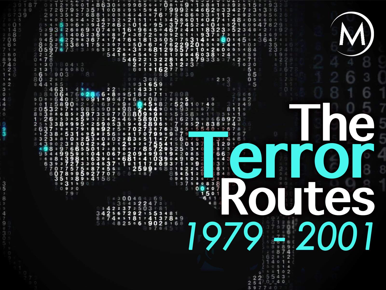 the terror prime video