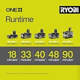 Ryobi OCS1830 18V ONE+ 30cm Cordless Brushless Chainsaw 10 m/s view 4