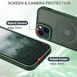 BENTOBEN for iPhone 13 Mini Phone Case, iPhone 13