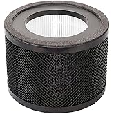 H13 True HEPA Replacement Filter for TaoTronics, TT-AP001 and VAVA VA-EE014 Air Purifier