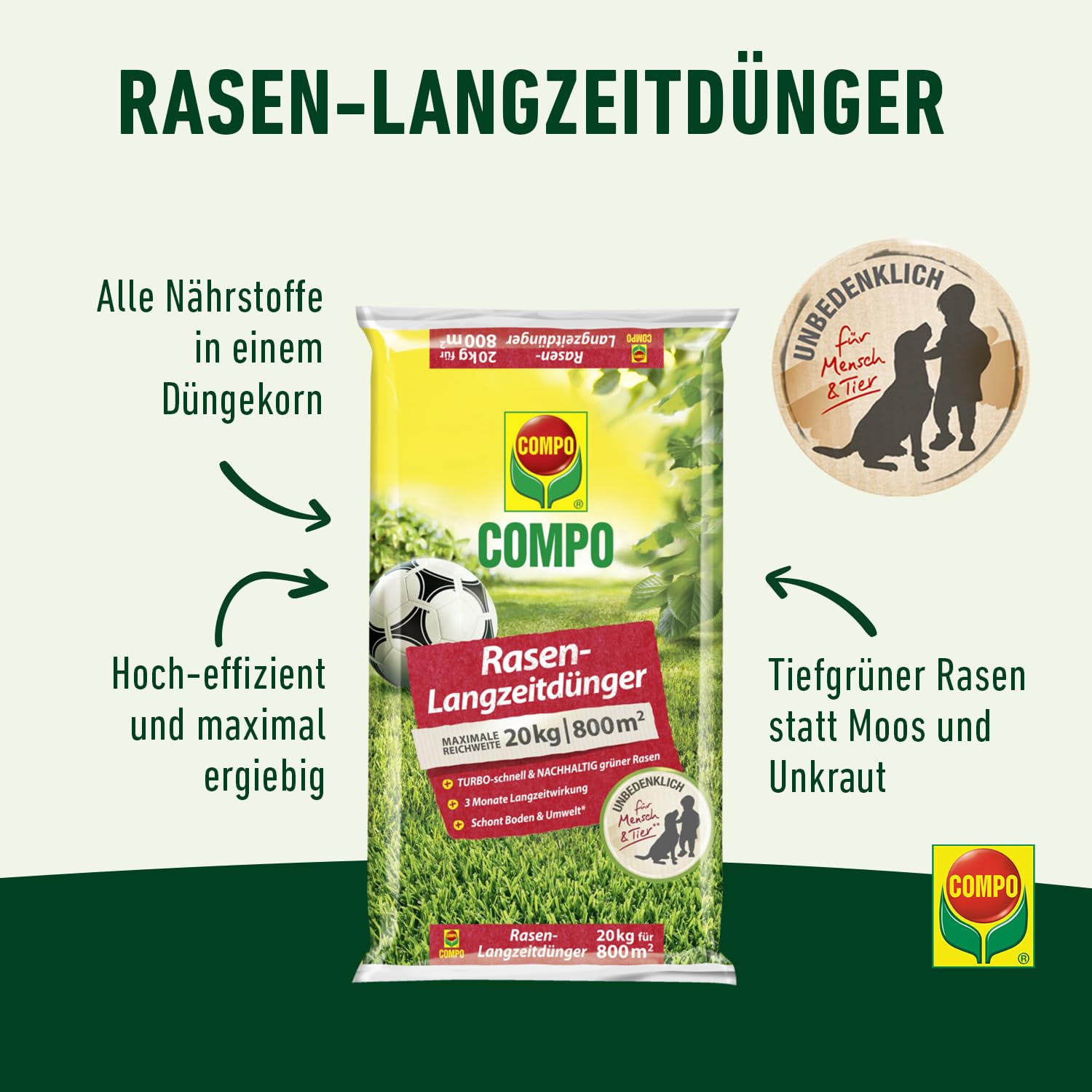 COMPO Rasendünger mit 3 Monaten Langzeitwirkung für Frühjahr und Sommer - tierfreundlich - Premium Rasen-Langzeitdünger - 20 kg für 800 m² - 20 kg für 800 m² 2