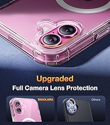 Diaclara Magnetic Designed for iPhone 16 Plus