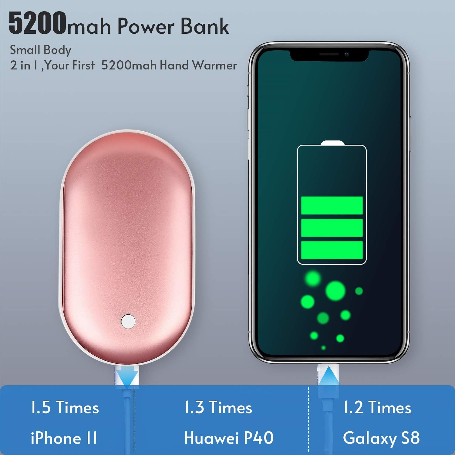 JUANANIUG Hand Warmers Rechargeable, 5200mAh Electric Portable Pocket Hand Warmer/Power Bank, Great for Outdoor Sports, Hunting,Camping, Hiking, Golf, Warm Gifts for Women, Men Winter Gifts(Pink): Sports & Outdoors