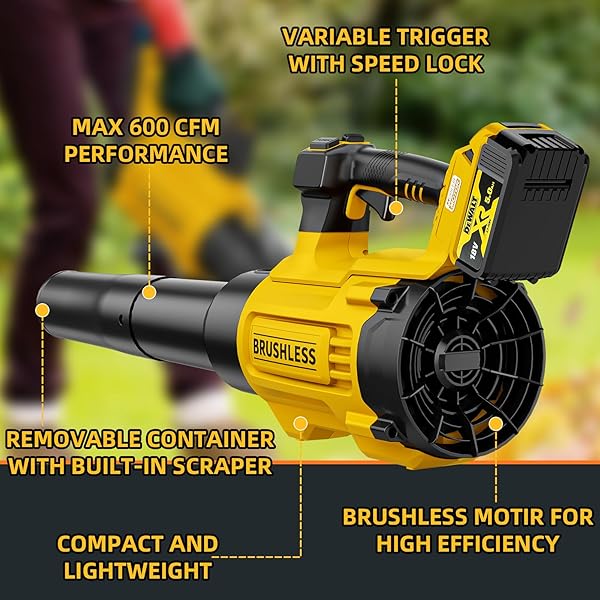 NELHALT 20V CORDLESS LEAF BLOWER, MAX 600 CFM/125 MPH TURBO BOOST MODE COMPATIBLE WITH DEWALT 20V MAX BATTERY, BRUSHLESS MOTOR, ERGONOMIC 3.6LBS FOR DRIVEWAY & YARD, TOOL ONLY
