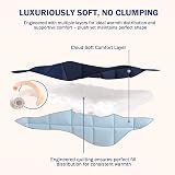 HIG 3 Piece Navy Duvet Set King 240x220 OEKO-TEX 10.5 Tog with Shams view 3