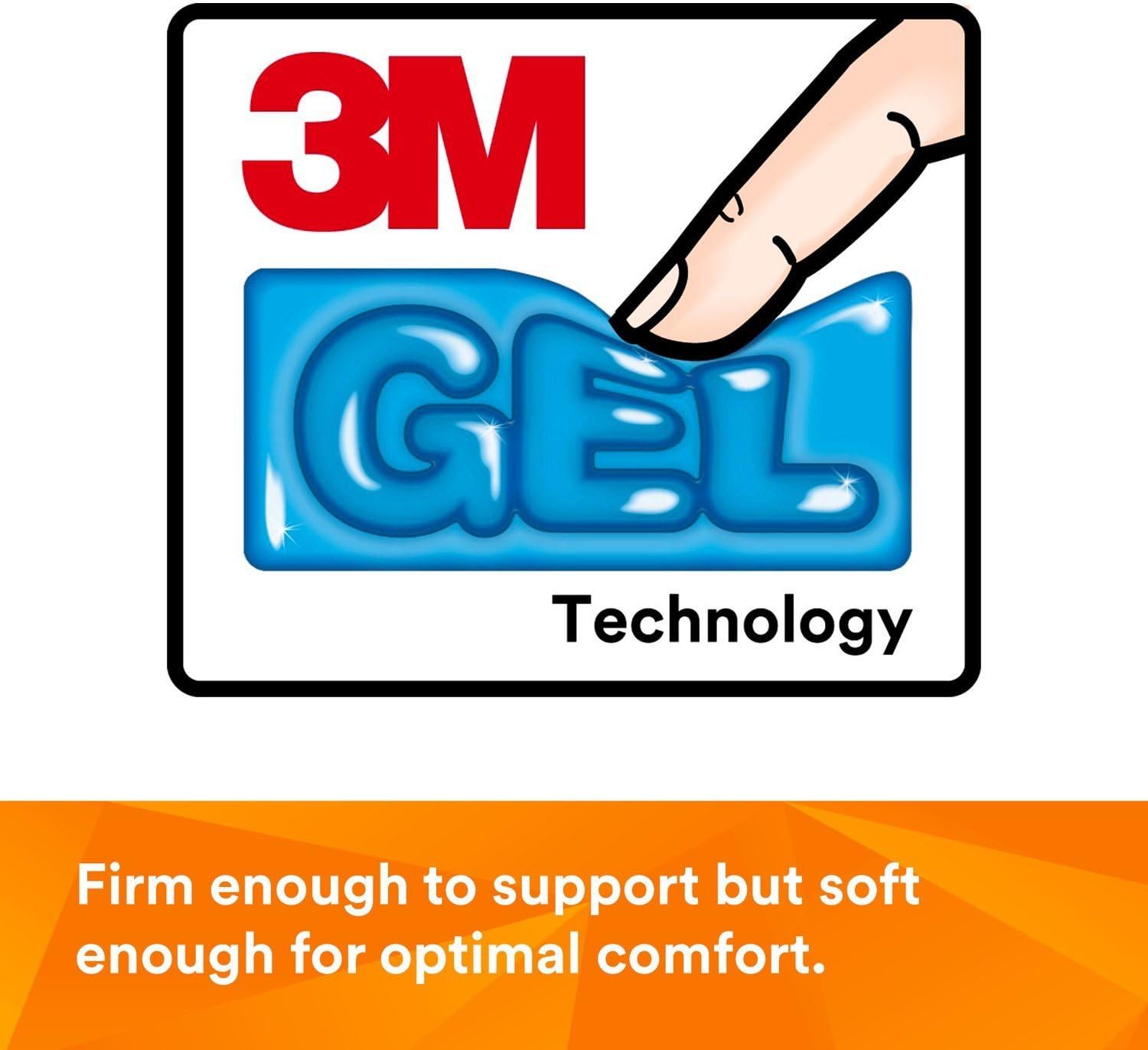 3M Gel Wrist Rest for Keyboards, Soothing Gel Comfort with Durable, Easy to Clean Leatherette Cover, Antimicrobial Product Protection, 18", Black (WR309LE) : Computing Wrist Rests : Office Products
