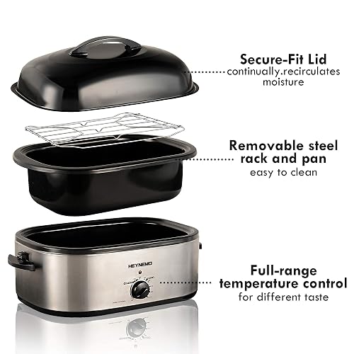 Roaster Pan With Lid 22 Quart Electric Roaster Oven - 1450W With Self ...