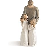 Willow Tree My Girls, Looking at You, I See Wonder, Joy, Strength, Celebrates Loving Relationships Between Parent and Childre