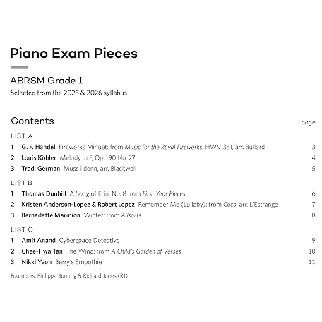 Mua Piano Exam Pieces 2025 2026 ABRSM Grade 1 Selected From The mua-piano-exam-pieces-2025-2026-abrsm-grade-1-selected-from-the
