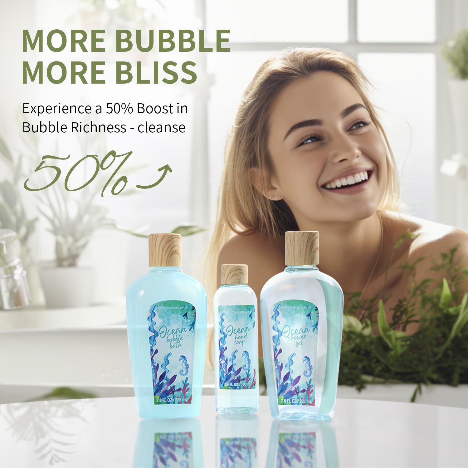 Green Canyon Spa Gift Baskets for Women, Bath and Body Gift Set for Women, 12Pcs Ocean Spa Sets Includes Bubble Bath, Body Lotion,Mothers Day Gifts for Her,Spa Baskets