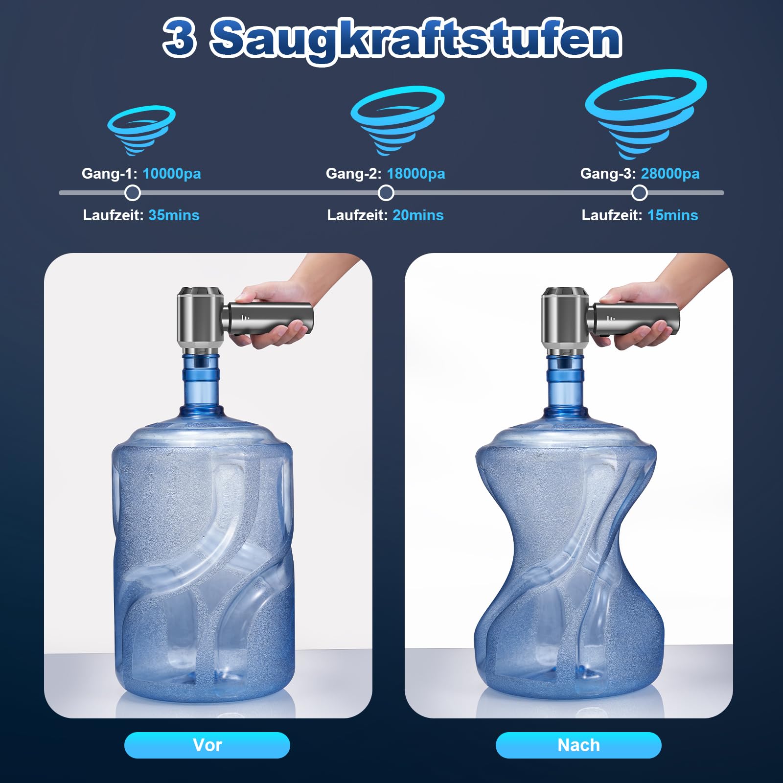 2-in-1 Handstaubsauger Akku,28000PA Handstaubsauger Kabellos,Auto Staubsauger Stark,3-Gang 240000 U/min Elektrische Staubgebläse Druckluftspray für Auto, Küche,PC, Sofa, Büro, Haus& Tierhaar Reinigung 4