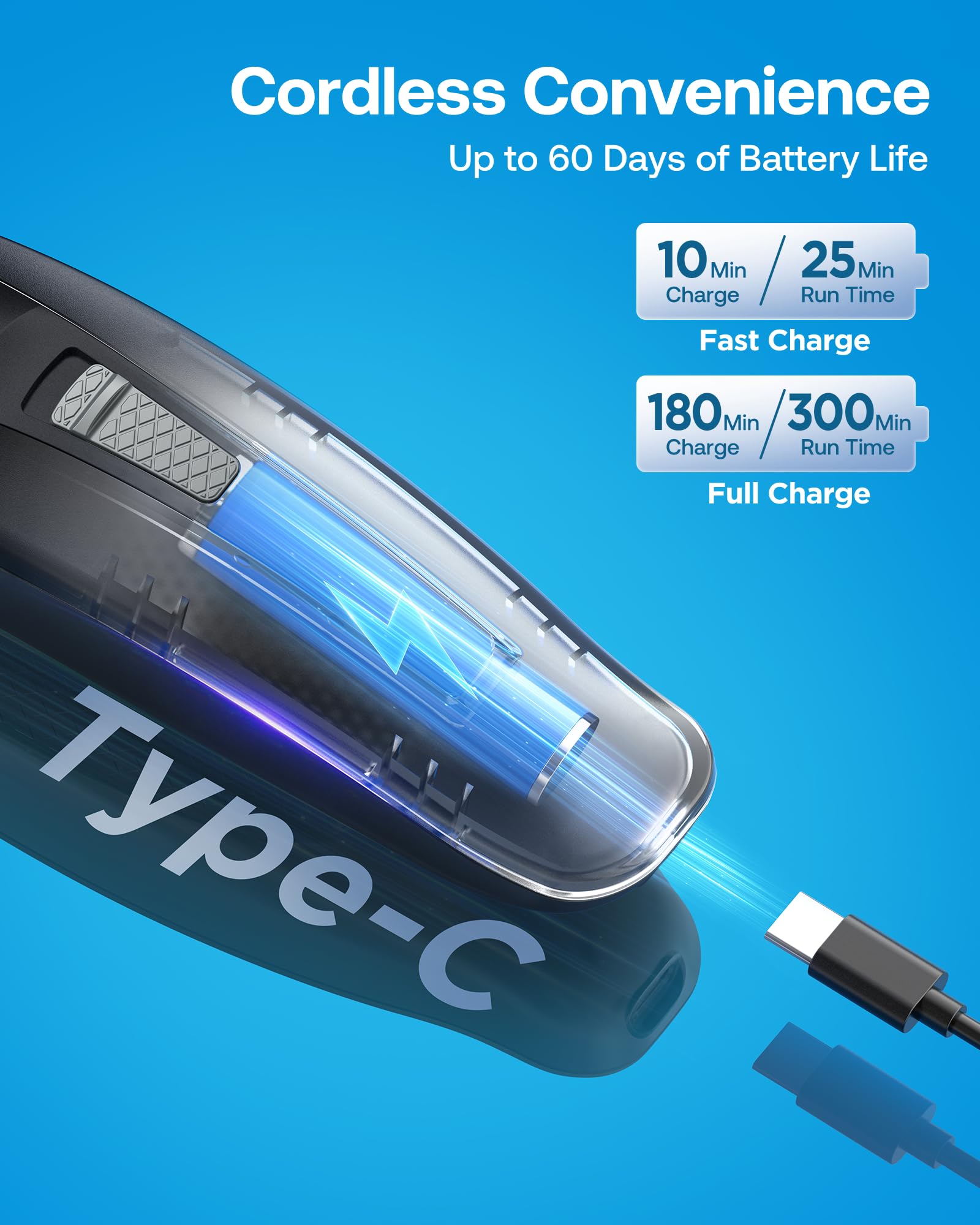 GLAKER Hair Clippers for Men - Cordless 3 in 1 Versatile Hair Trimmer with Extra Long Guards, Detachable Blade & Storage Bag, Complete Mens Grooming Kits, Ideal Gifts for Men