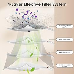 (8 Pack) Q Revo S Replacement HEPA Filter