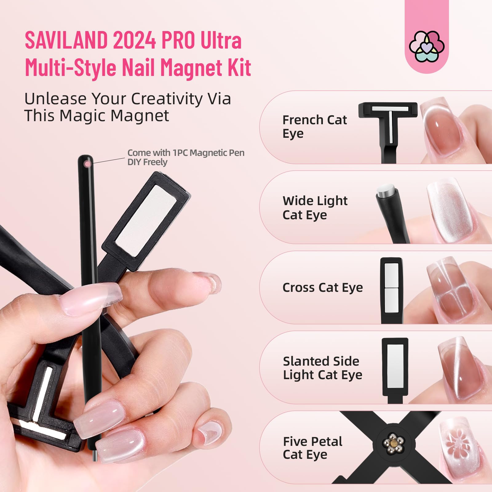 SAVILAND Cat Eye Polish Magnet Set 2024 5 in 1 Multi-Function Cat Eye Nail Magnet for Nails Easy Use Magnet Tool for Gel Nail Polish 3D Magnetic Stick Cat Eye Gel Polish Nail Salon Art Kit Gift Set - Image 2