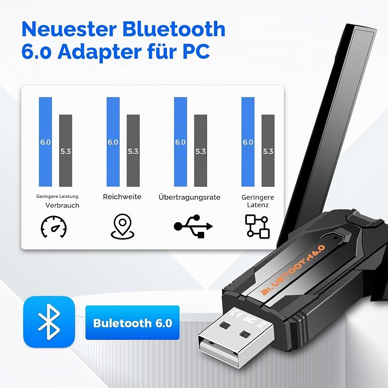 Bluetooth Adapter 6.0 Mit Großer Übertragungsreichweite für PC Windows 11/10/8.1, USB Dongle für Bis zu 5 Geräte simultan, Große Reichweite, Niedrige Latenz