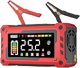 COREBOX Battery Charger 25-Amp 12V/24V Automatic Smart Battery Trickle Charger, Battery Maintainer Desulfator with Temperature Compensation for Car Truck Motorcycle Lawn Mower Marine