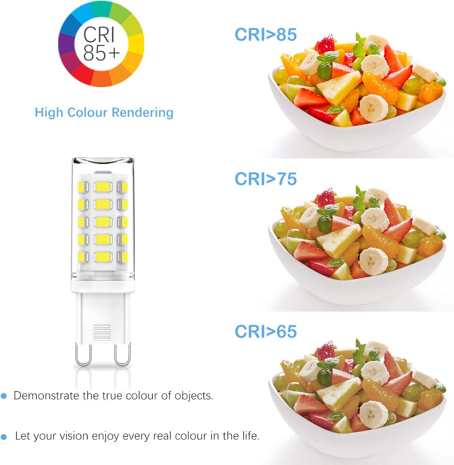 CHEERBEE G9 LED Bulbs Dimmable, Cool White 6000K, 3W G9 LED Light Bulb, 28W, 33W, 40W Halogens Equivalent, AC 220-240V, 345LM - Image 5