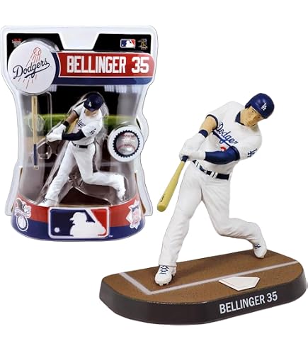 Amazon.com: Bobby WITT Jr. (Kansas City Royals) McFarlane MLB 7