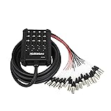 Melltimbro Speakers Low Profile XLR Send Circuit