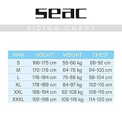 SEAC Ghost, High-Waisted Pant in 5 mm Ultrastretch