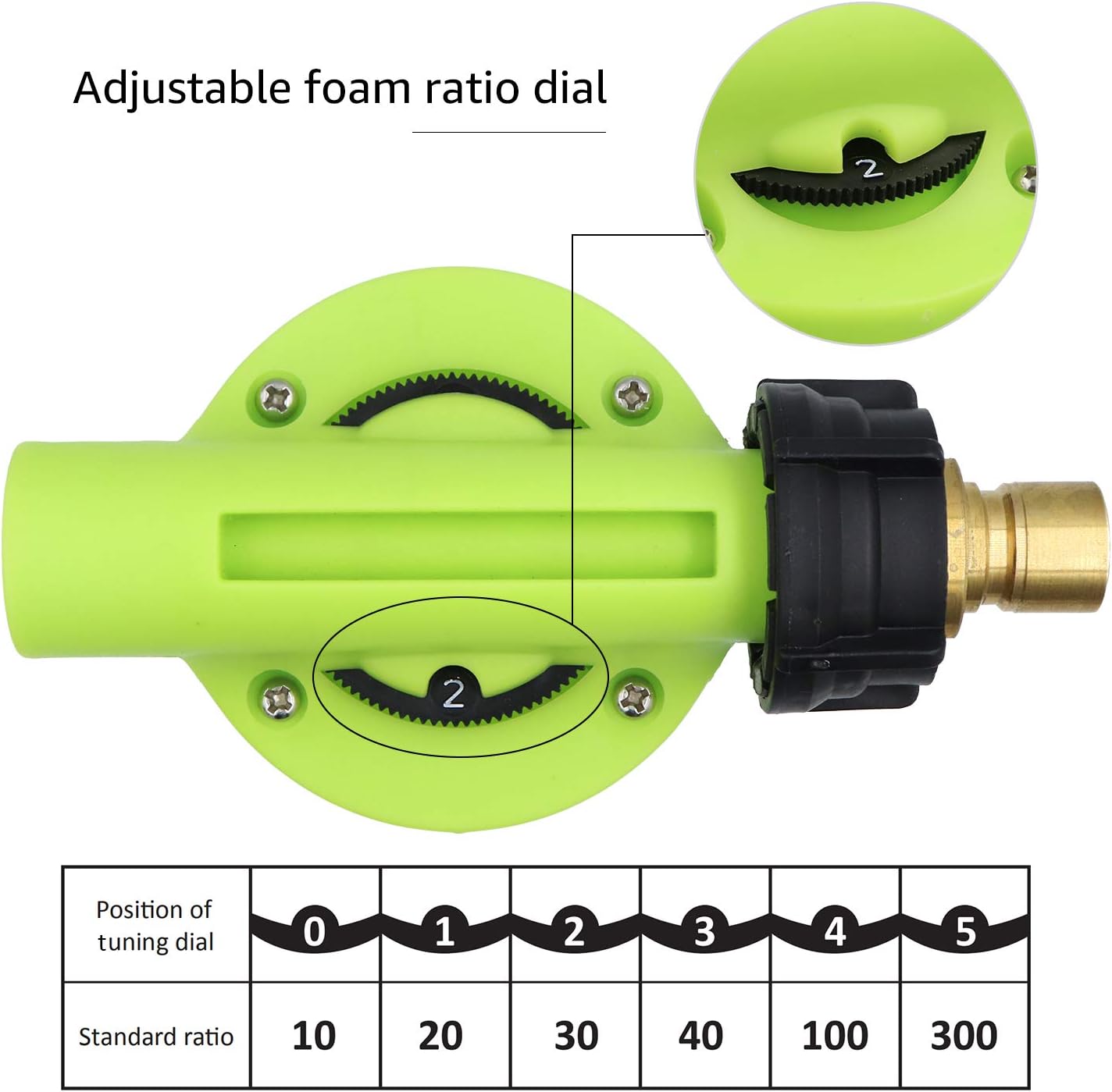  Basics Car Foam Blaster and Sprayer, 30.4-Ounce (0.9-Liter): Automotive