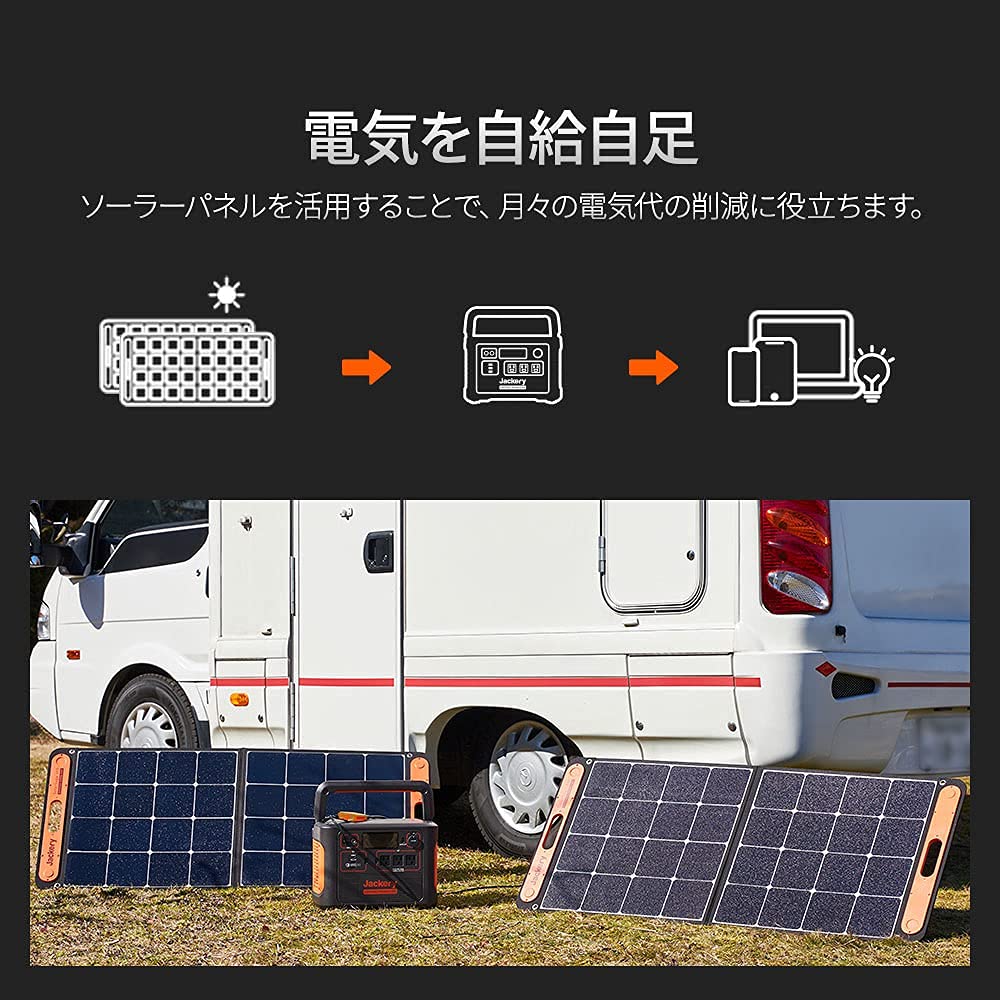 Jackery 1500 Portable Power Supply, 1500 PTB152, Large Capacity, Portable Battery, For Home and Outdoor Use, Backup Power Supply, Power Saving Countermeasure, Disaster Prevention Recommended, Twin