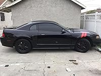 Review Image by Trainwreck Trainwreck