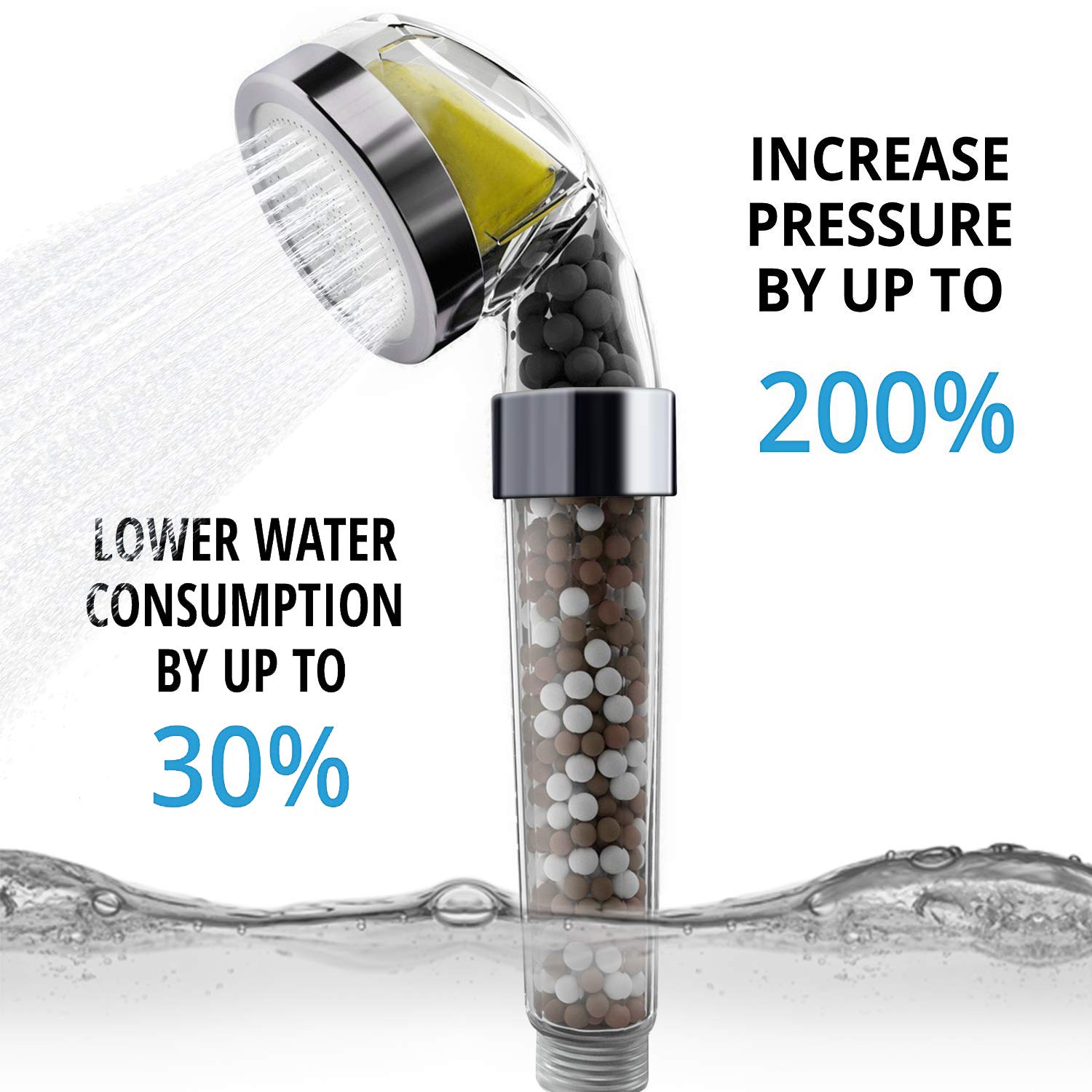 MISCORP Filtered Shower Head with Vitamin C Shower Filter Powerful Remove Chlorine Softens Hard Water