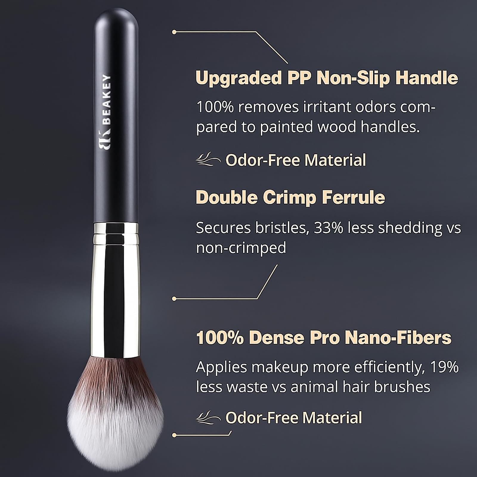 BEAKEY Makeup Brushes Set, Professional Foundation Eyeshadow Concealer Blush Powder Bronzer Applicator, 2 Blender Sponge with Beauty Paper Case stocking stuffers