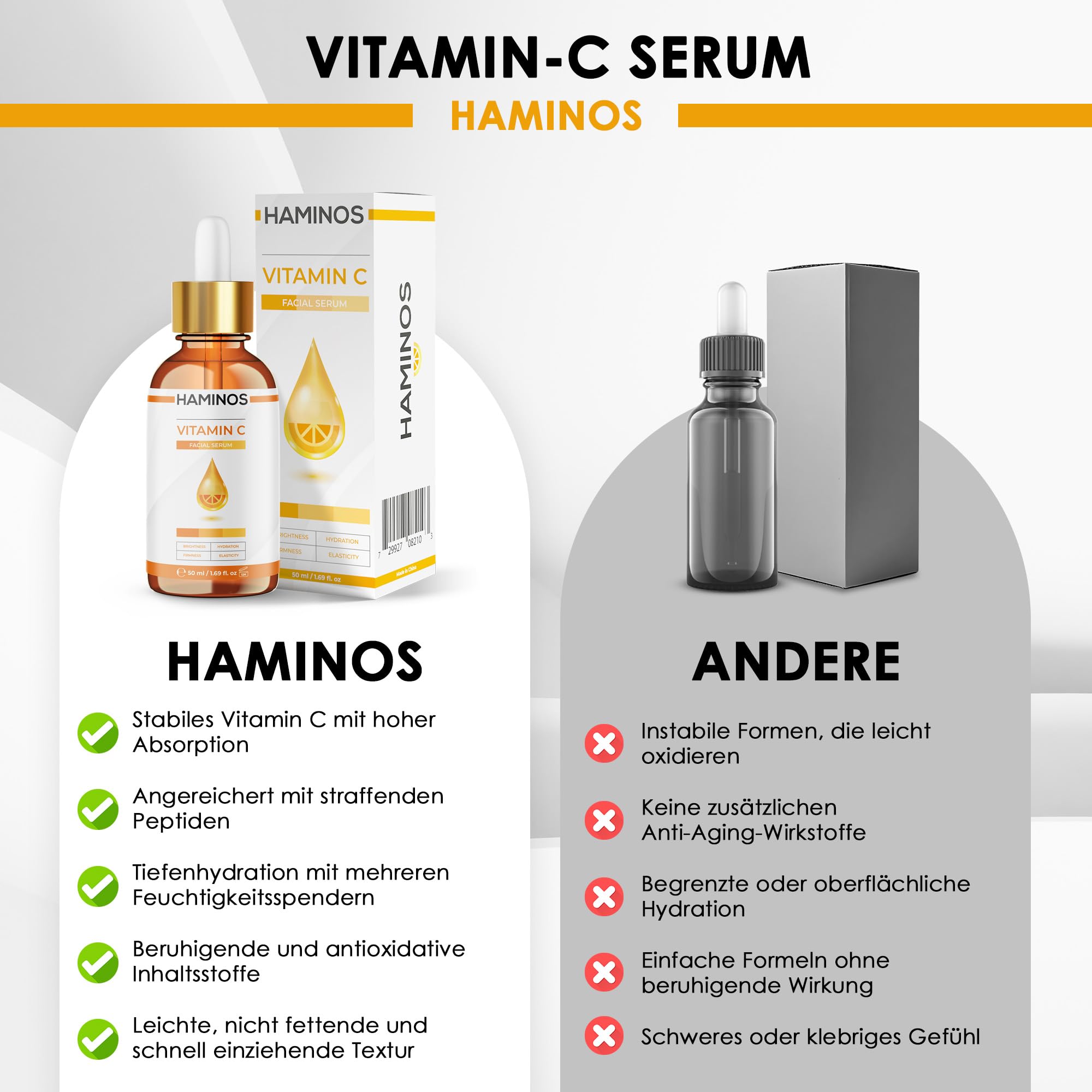 HAMINOS Vitamin C Serum mit Niacinamid, Hyaluronsäure und Peptiden – Aufhellend, Straffend, Feuchtigkeitsspendend, Anti-Falten und Antioxidativ - EINZIGARTIGE FORMEL (50 ml) 2