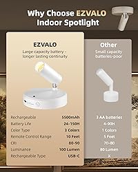 EZVALO Spot Lights Indoor,5500mAh Rechargeable