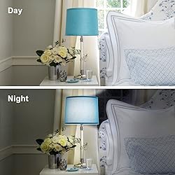 Lampshades Set of 2, Blue Lamp shades for Table