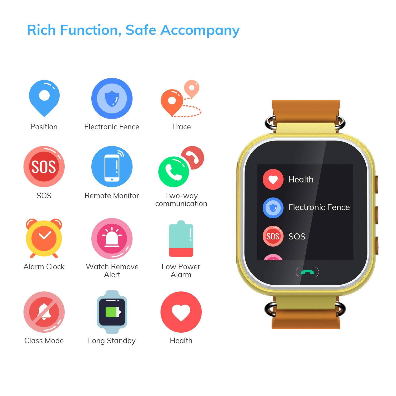 Wonbo Kids Smart Watch, GPS Phone Watch with SIM Slot SOS Call, Real-time Location Finder,Remote Monitor,Watch Remove Alert, Supports Android & iOS (Orange)