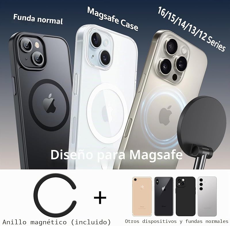 Soporte de teléfono magnético para Coche con Ventosa para Soporte Magsafe, Soporte para teléfono de Coche con Ventosa Ultra Ajustable 360° para iPhone 17 Pro MAX 16 15 14 13 12 Air Plus (Negro) — foto 8 de 8
