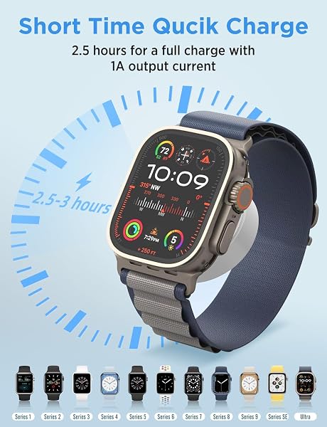 NEW UPGRADED FOR A PPLE WATCH CHARGER USB MAGNETIC IWATCH CHARGER PORTABLE FAST CHARGING CABLE COMPATIBLE WITH IWATCH ULTRA2 ULTRA/SERIES 9/8/7/6/SE/5/4/3/2/1-WHITE/1.5M