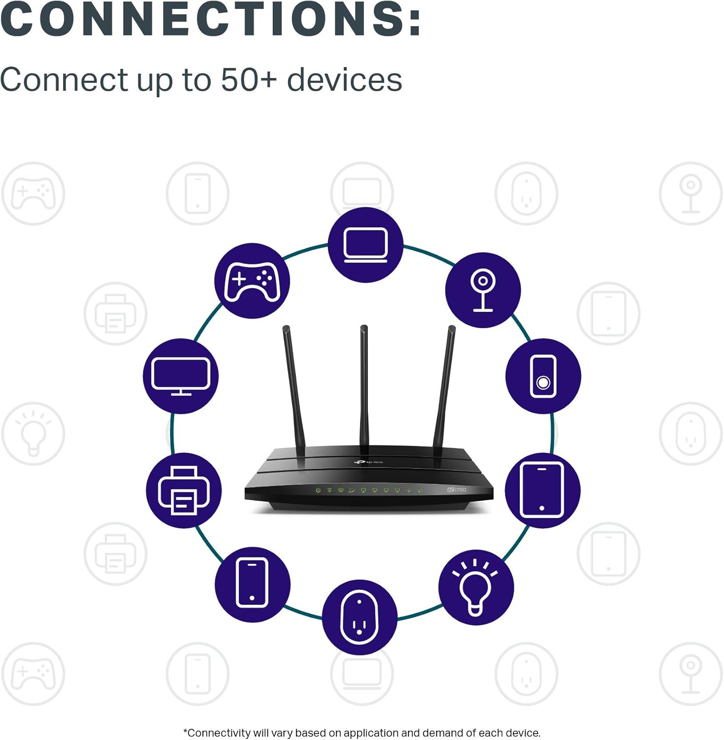 TP-Link AC1750 Smart WiFi Router (Archer A7) - Dual Band Gigabit Wireless Internet Router for Home, Works with Alexa, VPN Server, Parental Control and QoS: Computers & Accessories
