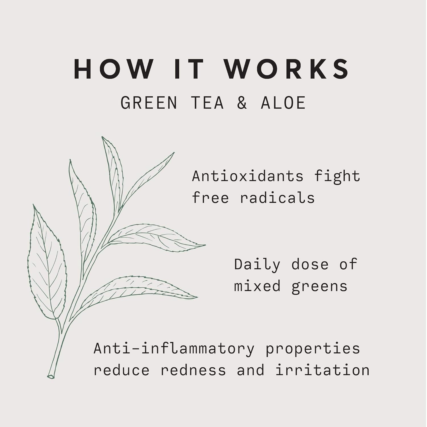 Mixed Greens Nutrient-Rich Facial Cleanser - 7.1 oz, Breakout & Blemish Prevention, Clear Pores, Anti-Wrinkle Gel Face Wash with Vitamin C, Green Tea & Aloe by Naturium: Beauty