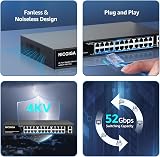 NICGIGA 24 Port Gigabit PoE+ Unmanaged Switch 320W 2 Uplink VLAN Rackmount view 7