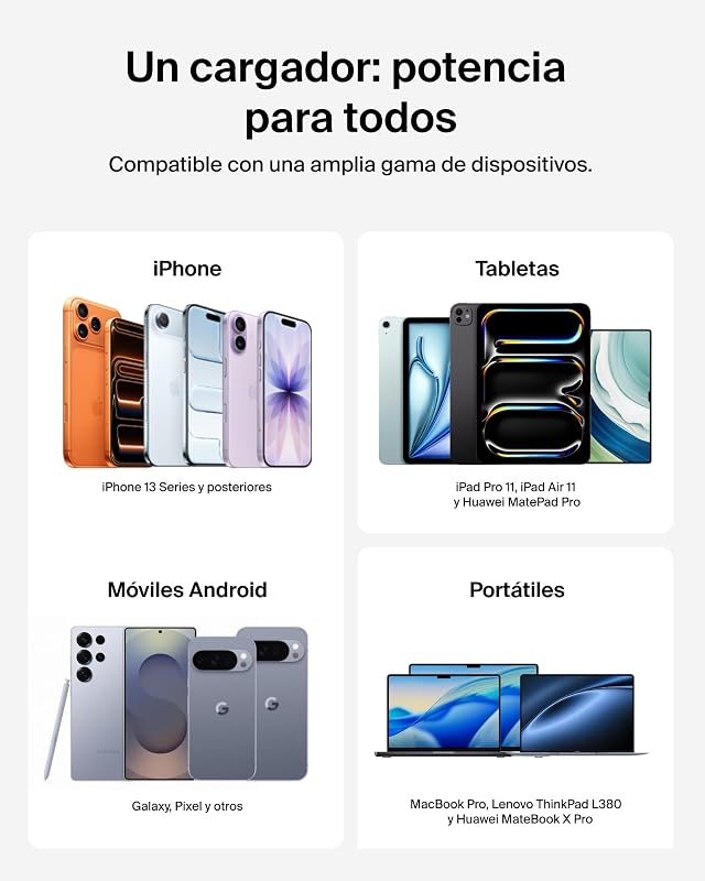 BoostCharge Cargador USB C, Cargador GAN Compacto 100W Plegable, Carga Rápida, Enchufe USB C Pared, iPhone 17, Samsung Galaxy S26, Pixel 10, AirPods, Tabletas, MacBook - Blanco