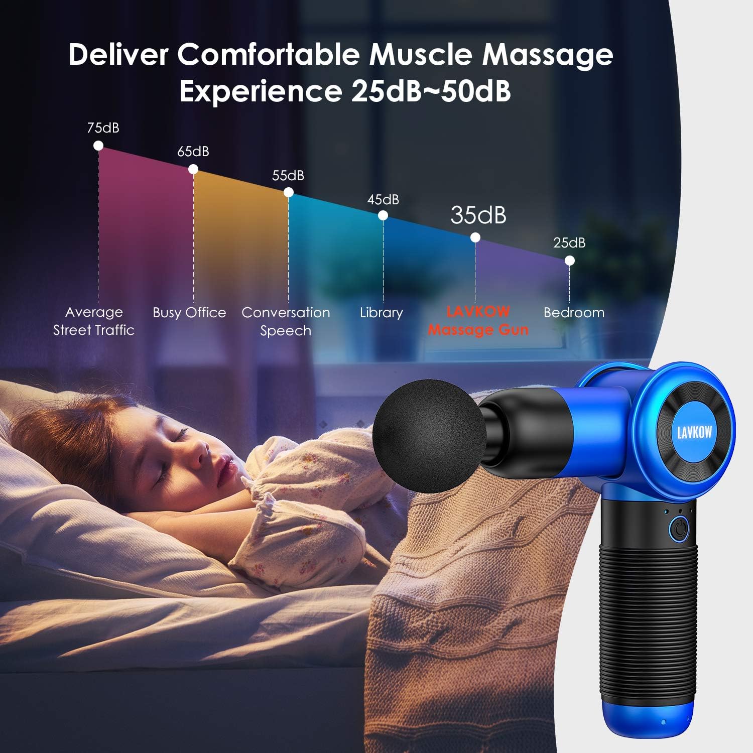 Massage Gun Deep Tissue Percussion Electric Back Muscle Massager with Adjustable Arm, Handheld Ultra-Quiet Brushless Motor, for Gym Office Home Post-Workout Pain Relief: Health & Personal Care