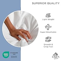 Linen Home 100% Cotton Percale Weave Fitted