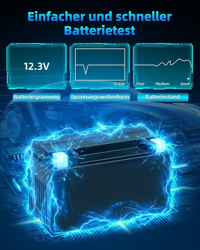 OBD2 Diagnosegerät, Diagnosegerät Auto, Auslesegerät Auto für Alle Fahrzeuge seit 1996 & Newer (Schwarz)
