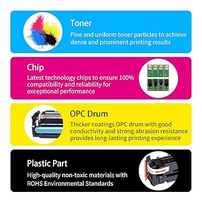 hp 204 toner