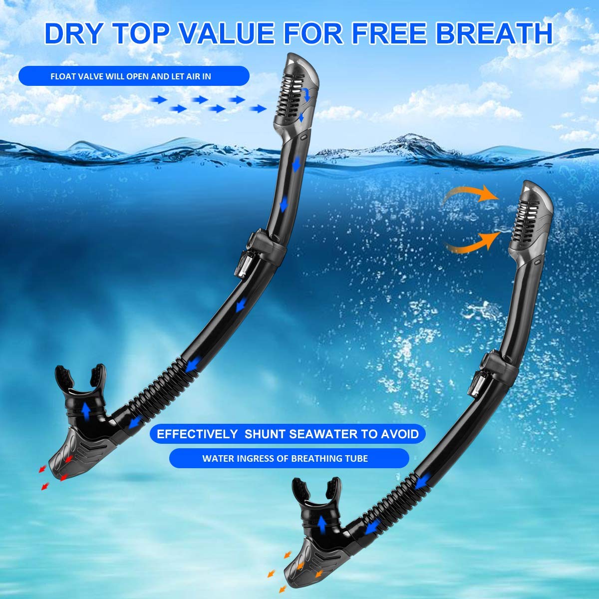 Charlemain Schnorchelset mit Schnorchel und Taucherbrille，wasserdichte Tauchmaske, 180° Sichtfeld, Anti-Fog Anti-Leck, professionelle Schnorchelmaske aus Gehärtetem Glas, Taucherset für Erwachsene